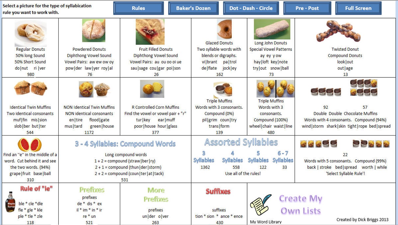 Syllable Tool Menu